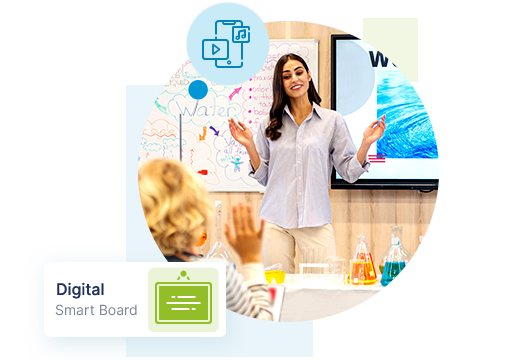 Digital Smart Board